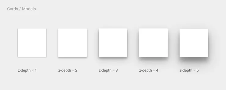 layout-principles-dimensionality-shadows-01_large_mdpi